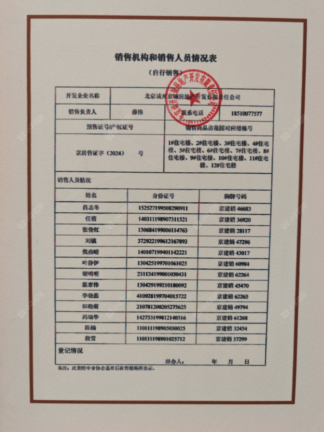 北京璟贤瑞庭在售新楼盘null