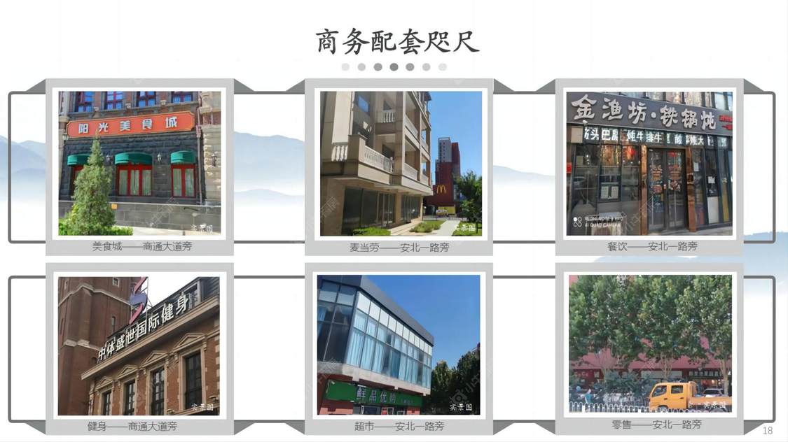 北京钰源国际小区_钰源国际小区null