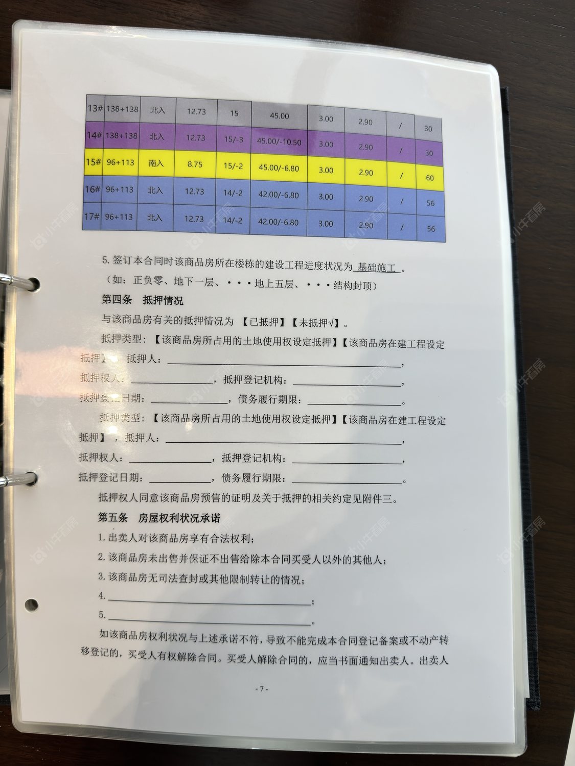 北京中海富华里在售新楼盘null