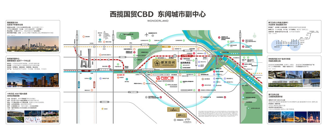 北京朝棠揽阅在售新楼盘null