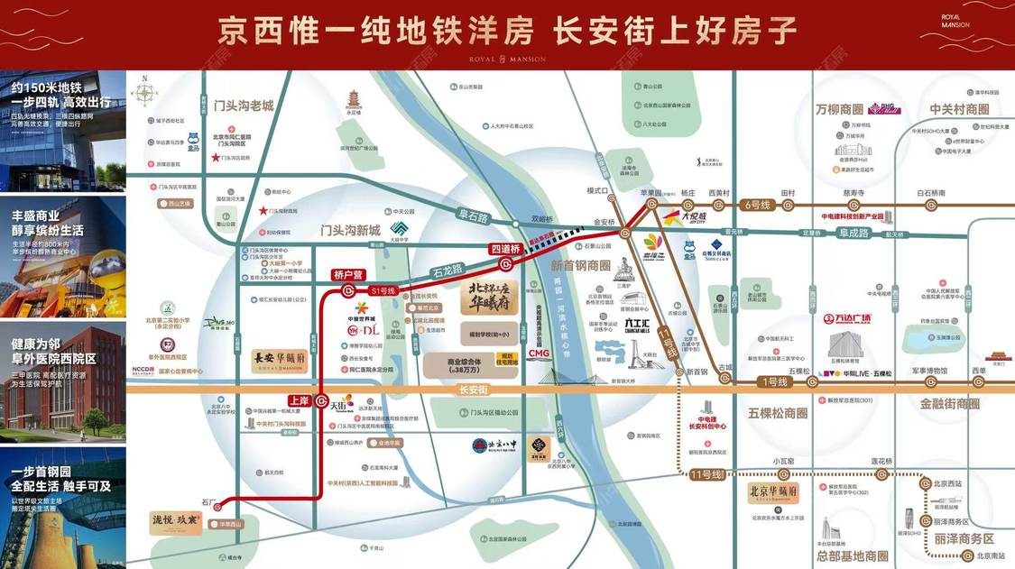 北京长安华曦府·金安在售新楼盘null