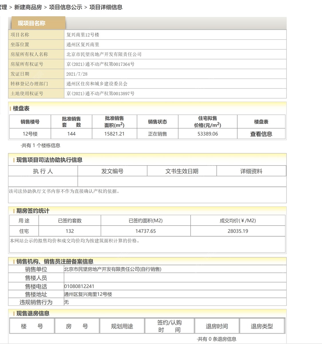 北京复兴华府在售新楼盘null