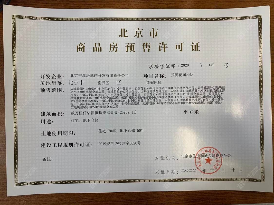 北京万科弗农小镇在售新楼盘null
