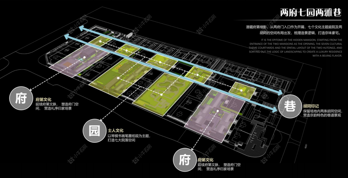 北京中海京华玖序小区_中海京华玖序小区null