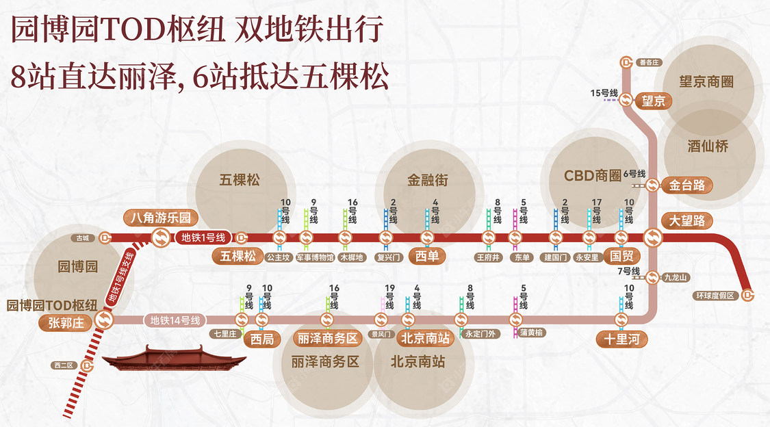 北京中建·方程国贤府小区_中建·方程国贤府小区null