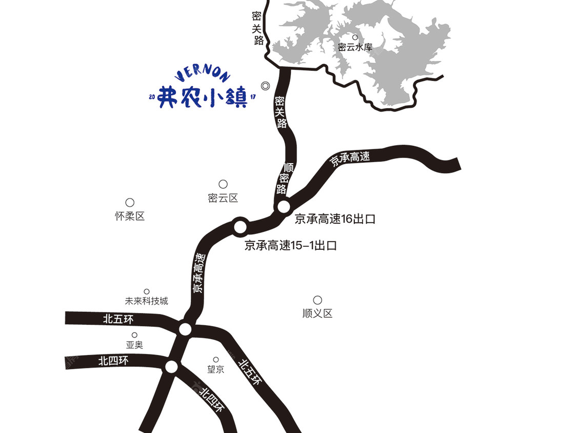 北京万科弗农小镇在售新楼盘null