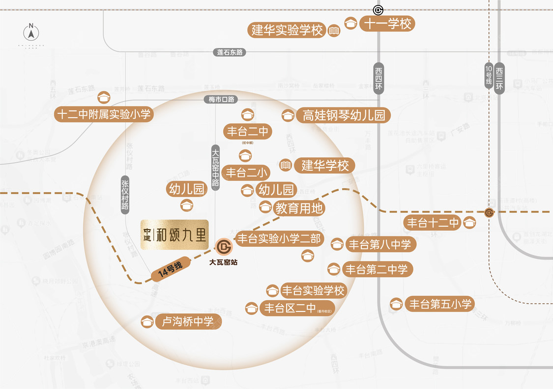 北京中建和颂九里在售新楼盘null
