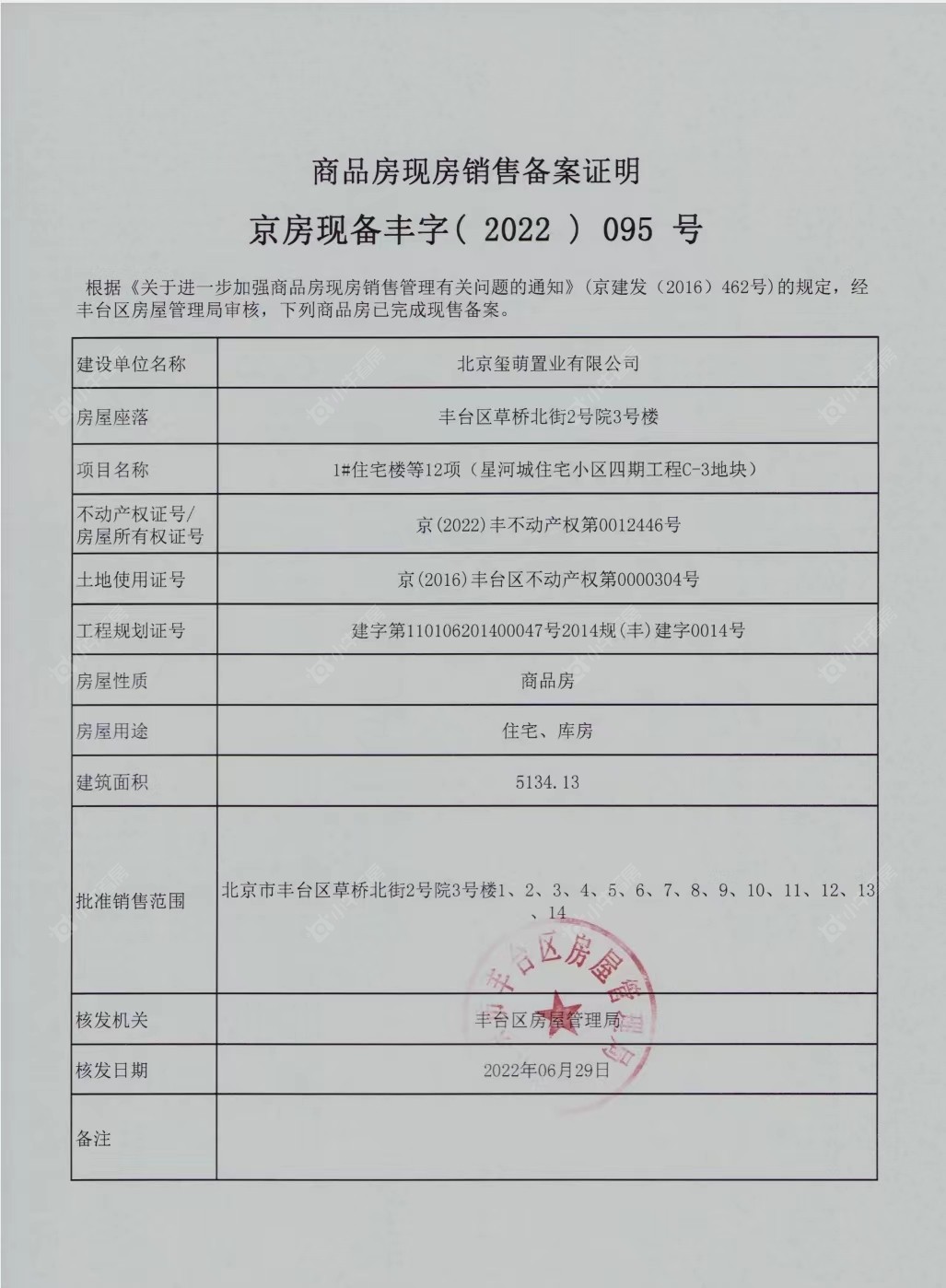 北京玺萌壹號院在售新楼盘null
