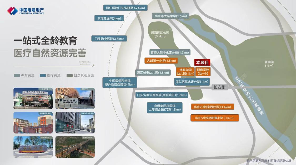 北京长安华曦府·金安在售新楼盘null