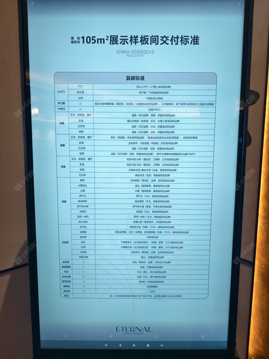 北京中海时光之境在售新楼盘null