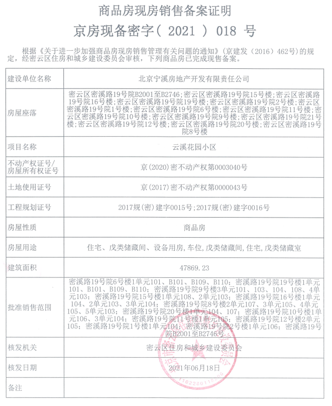 北京万科弗农小镇在售新楼盘null