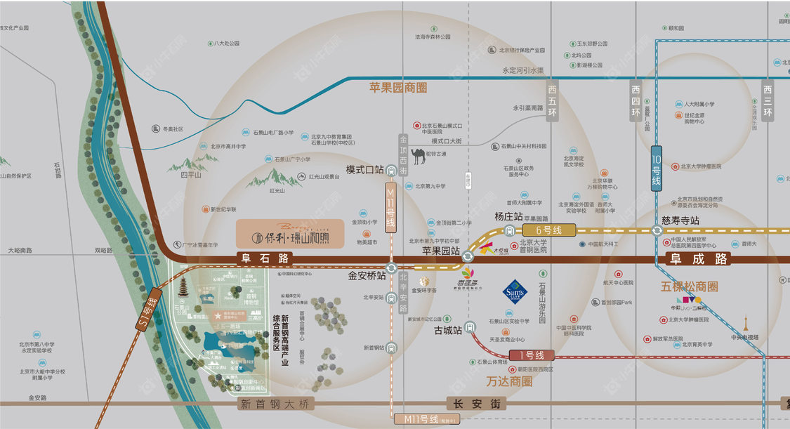 北京石景山保利璟山和煦在售新楼盘null