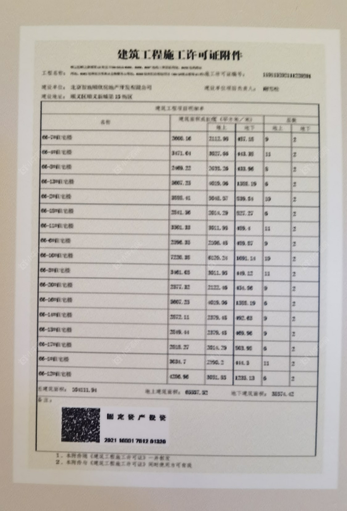 北京中建宸庐云起小区_中建宸庐云起小区null