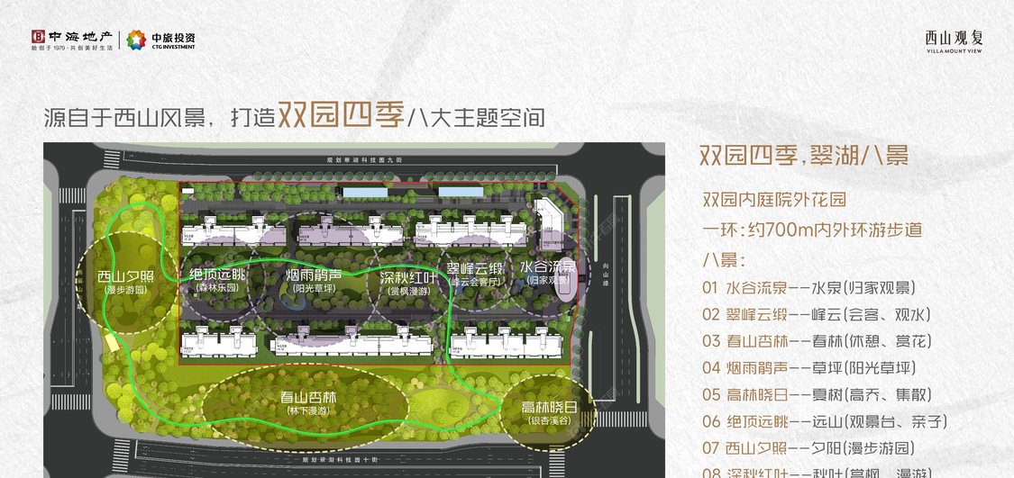 北京中海中旅翠湖玖章在售新楼盘null