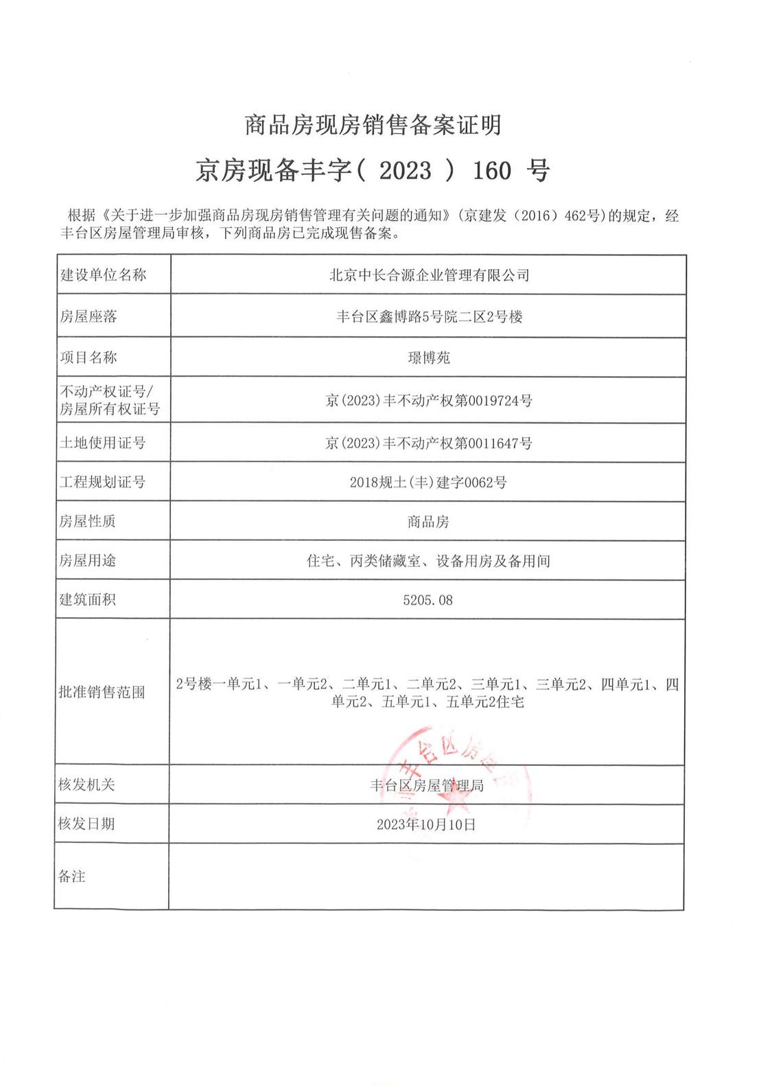 北京中建国望府在售新楼盘null