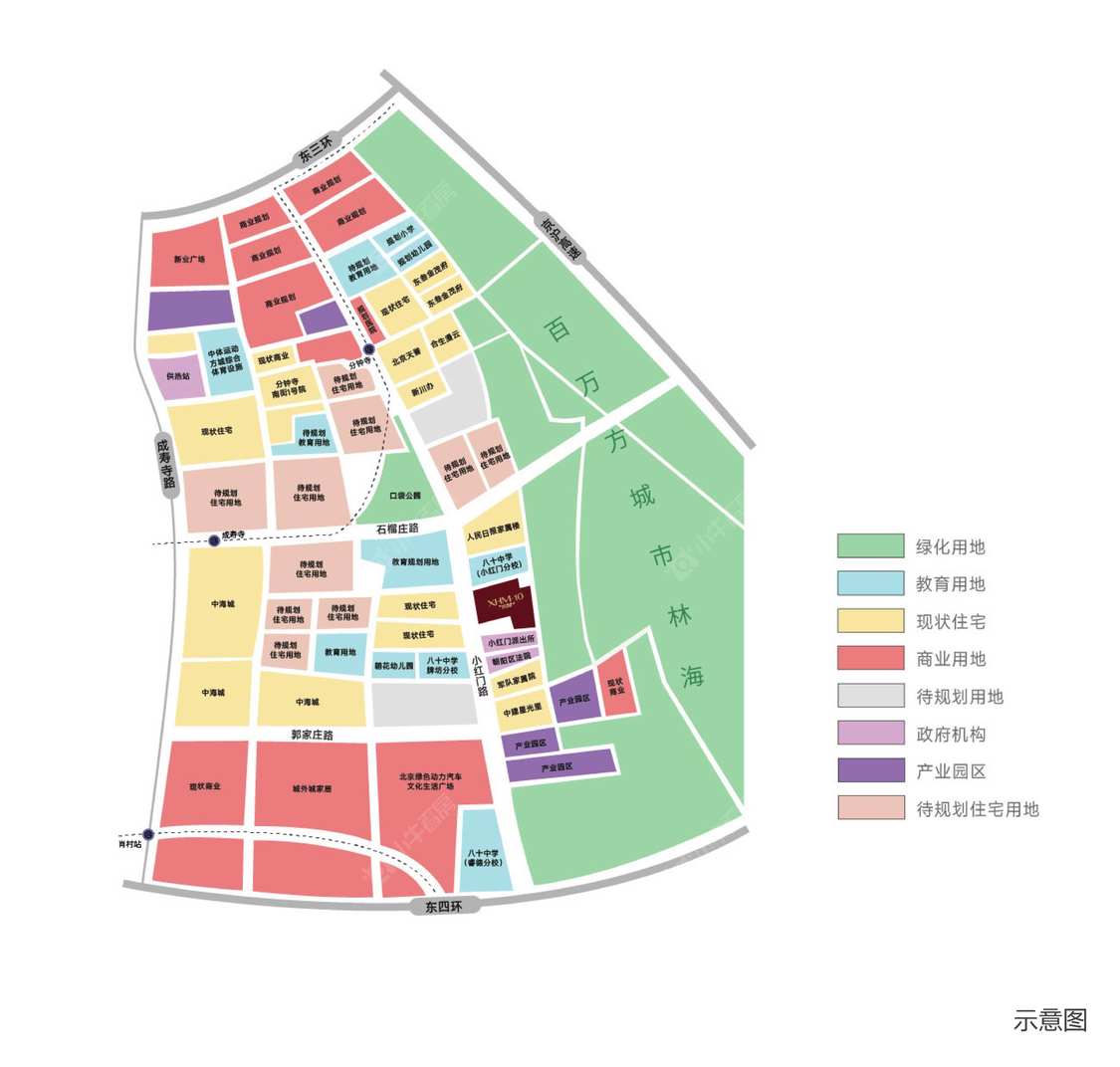北京中海时光之境在售新楼盘null