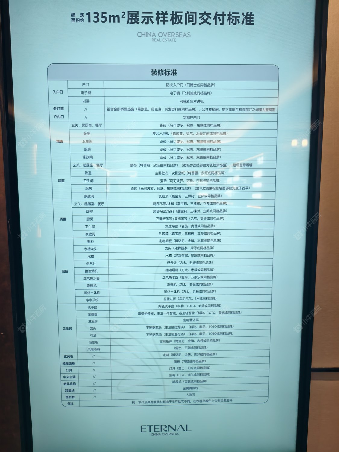 北京中海时光之境在售新楼盘null
