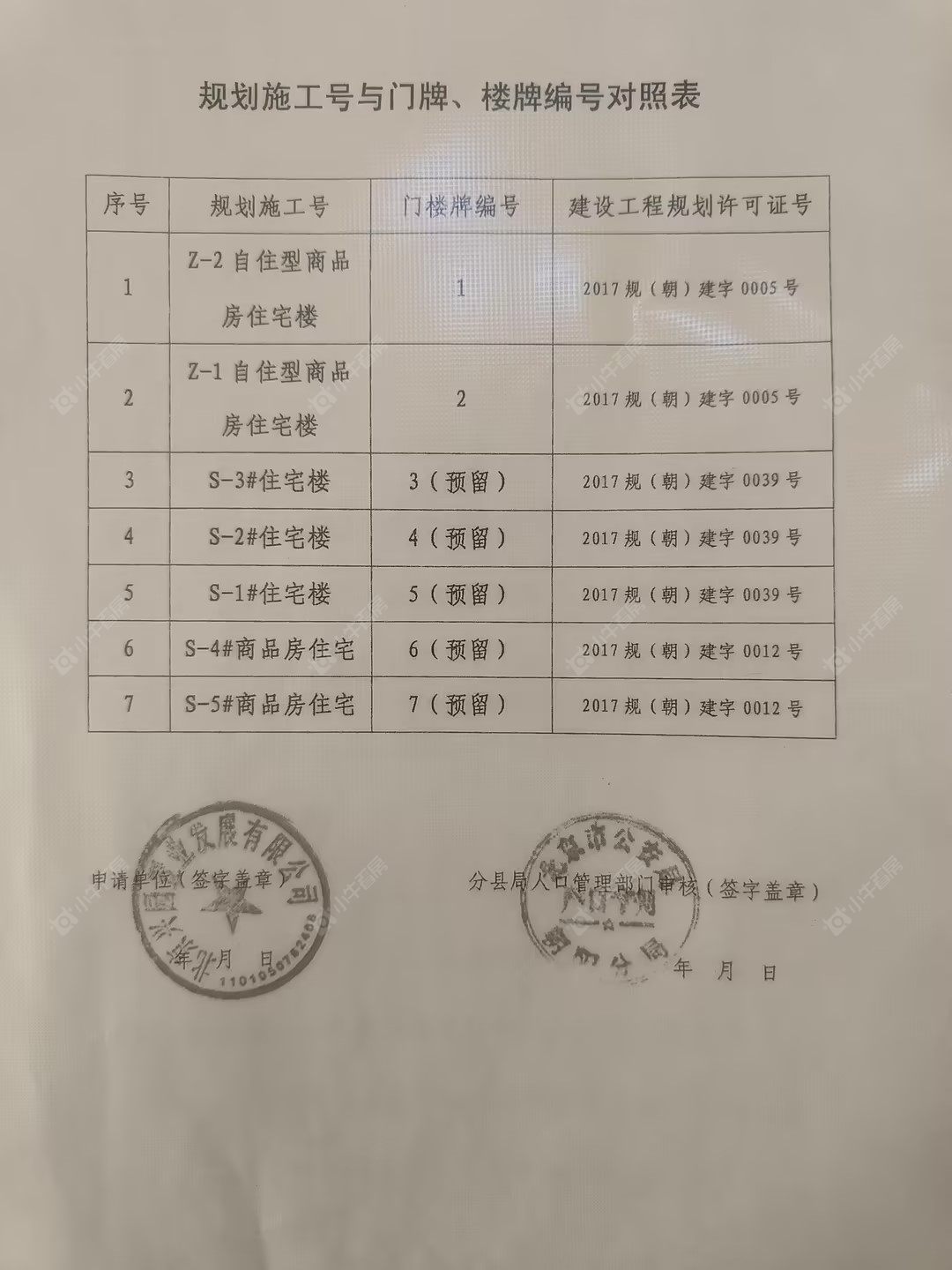 北京富兴首府小区_富兴首府小区null