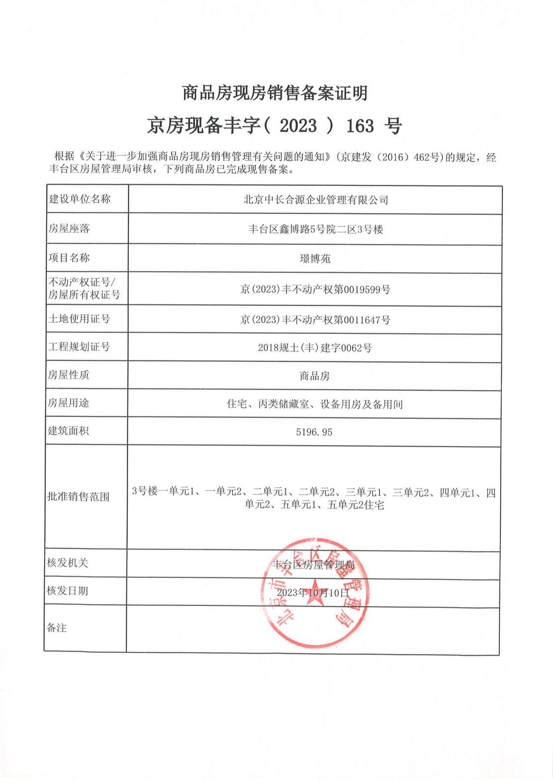 北京中建国望府在售新楼盘null