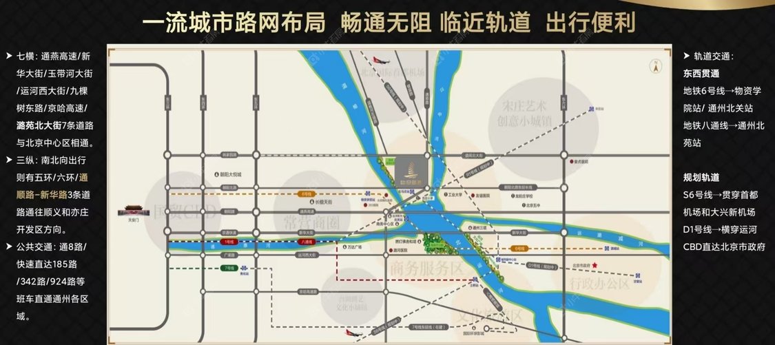 北京钰源国际小区_钰源国际小区null