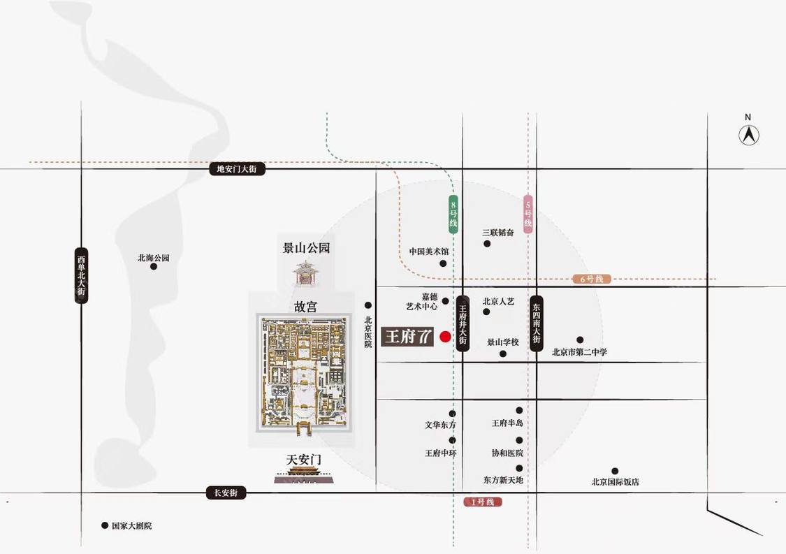 北京王府77小区_王府77小区null