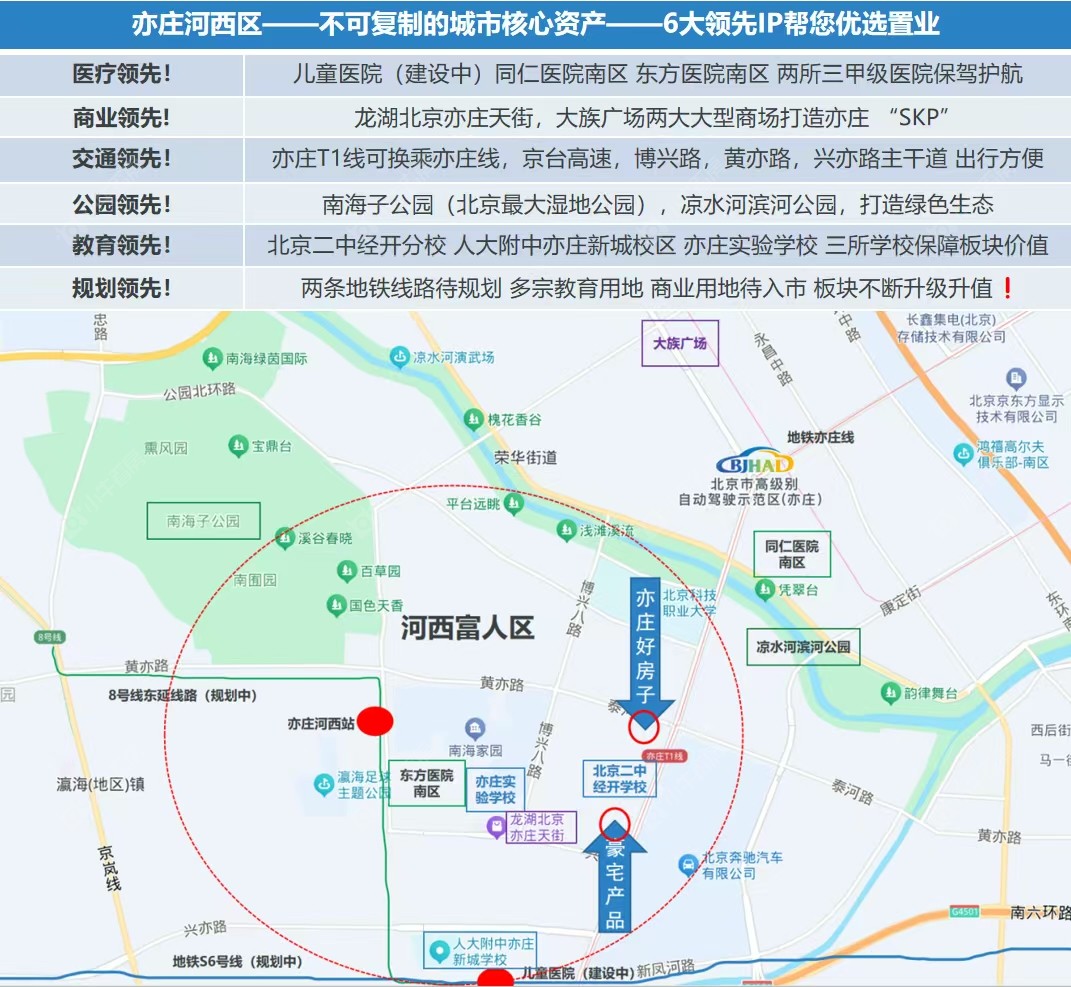 北京北京招商序在售新楼盘null